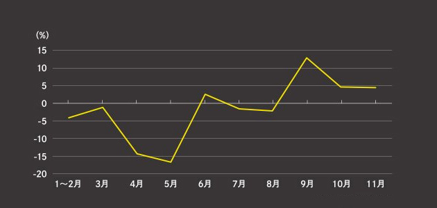 习近平被「暗黑」的外星人入侵_グラフ01